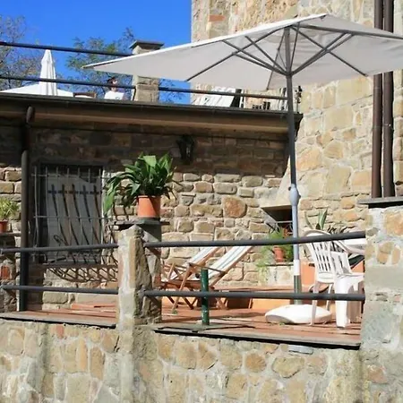 Casa rural Panzalla By Posarellivillas *