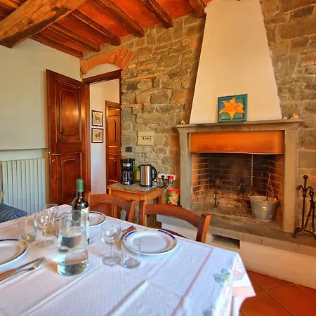 Panzalla By Posarellivillas Santo Stefano A Tizzano