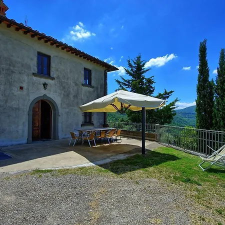 Casa rural Panzalla By Posarellivillas