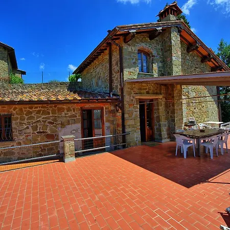 Εξοχικό σπίτι Panzalla By Posarellivillas Santo Stefano A Tizzano