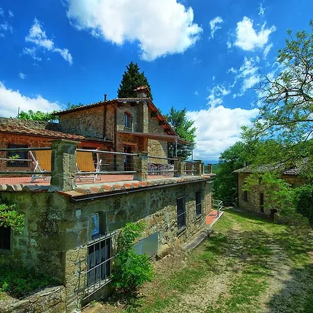 Panzalla By Posarellivillas *