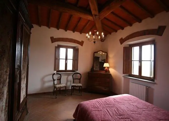 Casa rural Panzalla By Posarellivillas *
