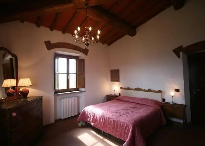 Casa rural Panzalla By Posarellivillas