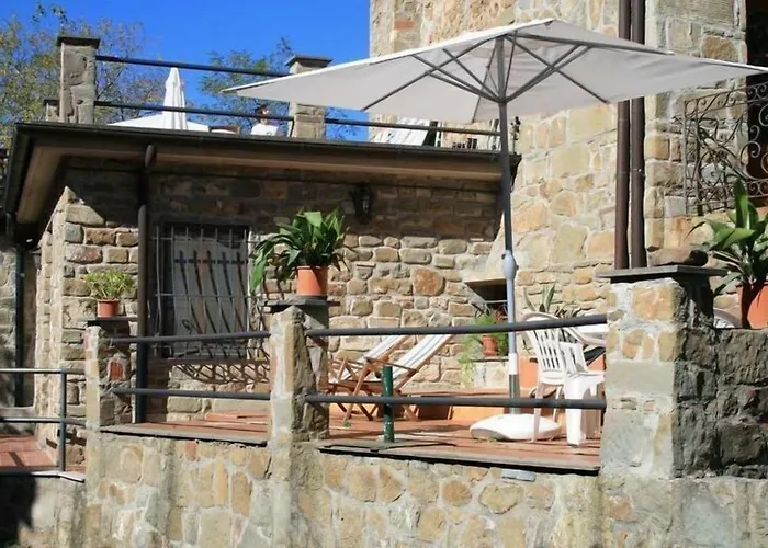 Casa rural Panzalla By Posarellivillas *