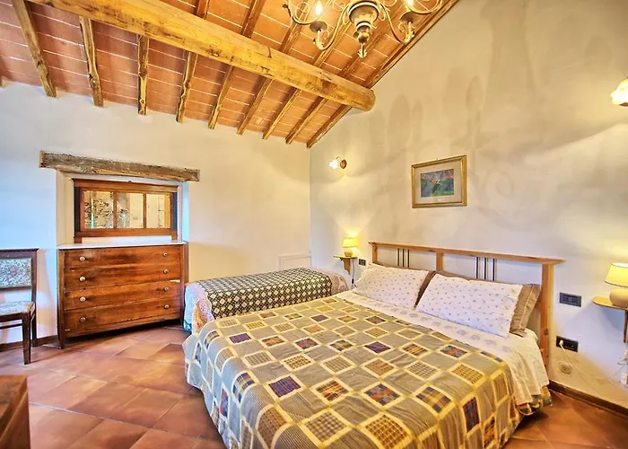 Casa rural Panzalla By Posarellivillas
