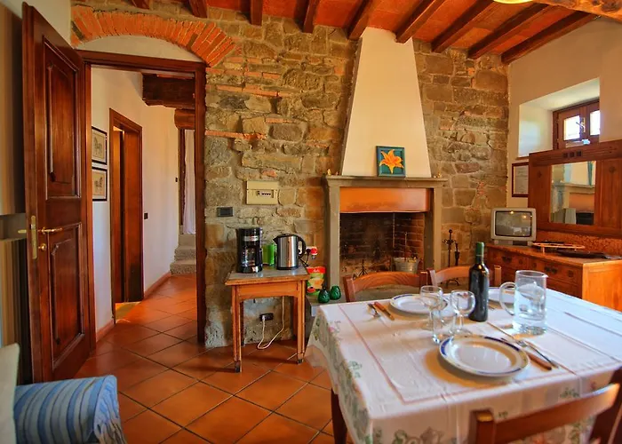 Casa rural Panzalla By Posarellivillas Santo Stefano A Tizzano