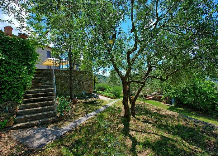Casa rural Panzalla By Posarellivillas *