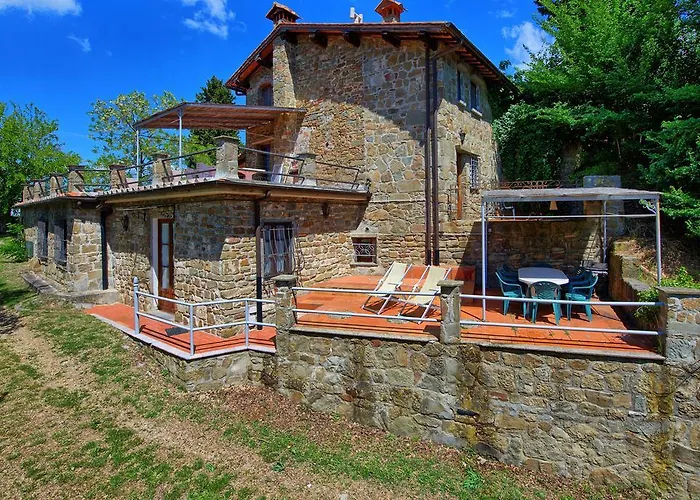 Panzalla By Posarellivillas Casa rural *