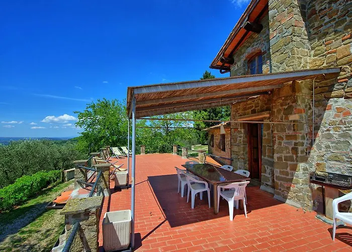 Panzalla By Posarellivillas Casa rural *