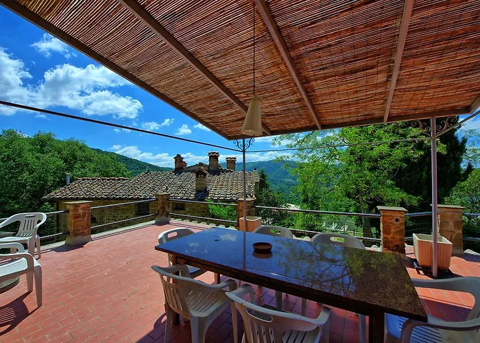 Panzalla By Posarellivillas Casa rural