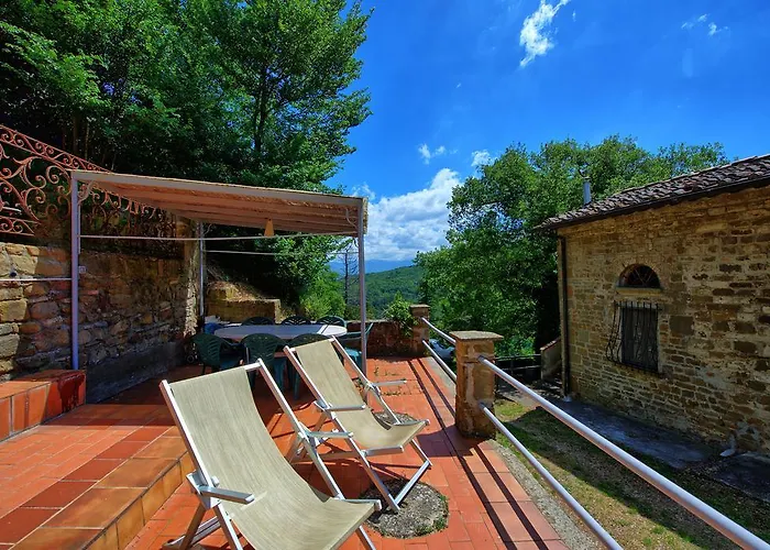 Panzalla By Posarellivillas Casa rural *